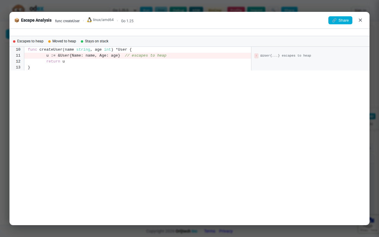 Escape Analysis Visualization