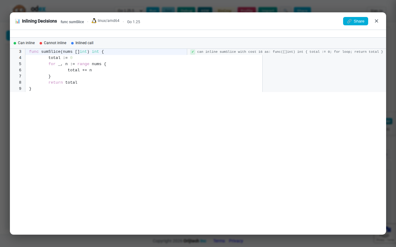 Function Inlining Decisions