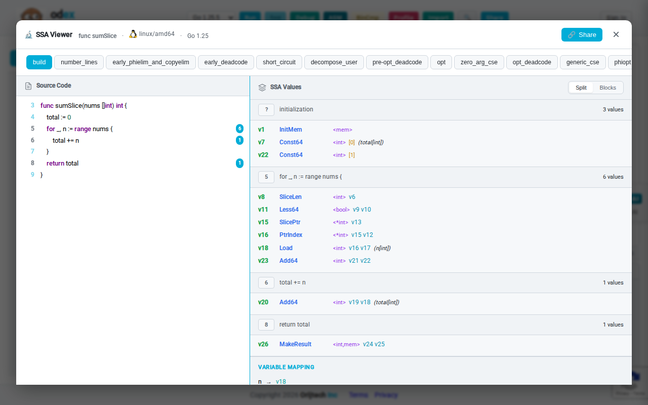 SSA Intermediate Representation Viewer